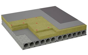 considerations of Westhall flat roofing insulation